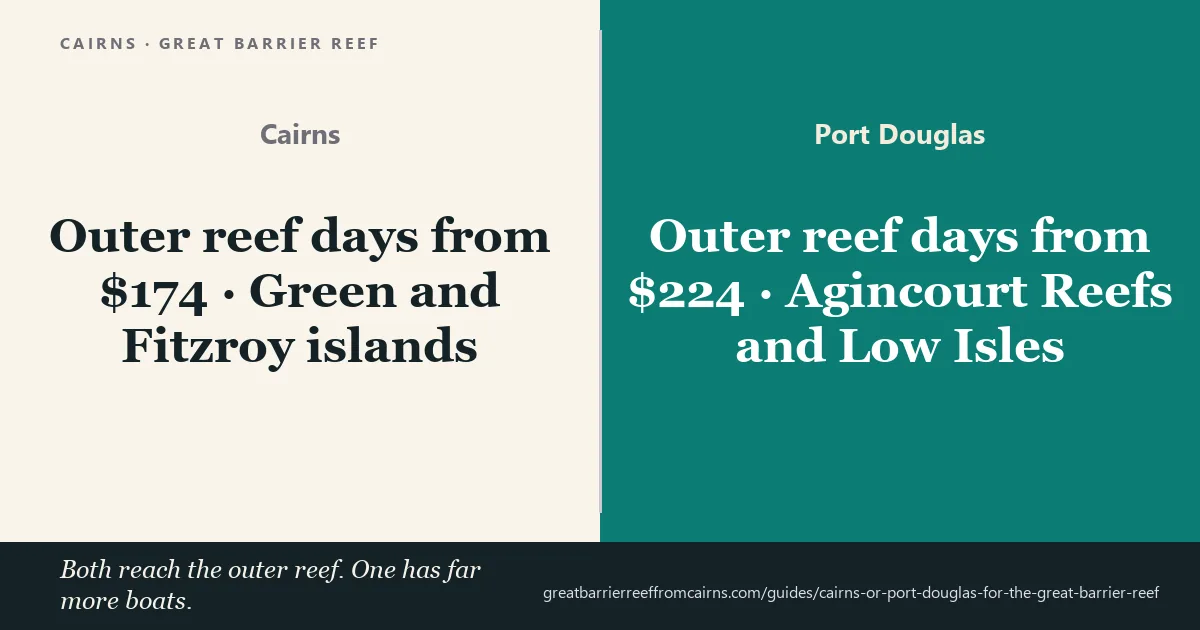 Cairns waterfront reef boats compared with Port Douglas catamarans heading for the Agincourt Reefs